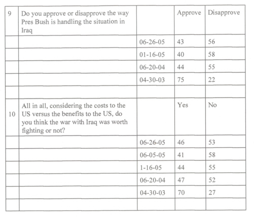 WP Poll 4.jpg