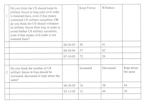 WPABC Poll 1b.jpg